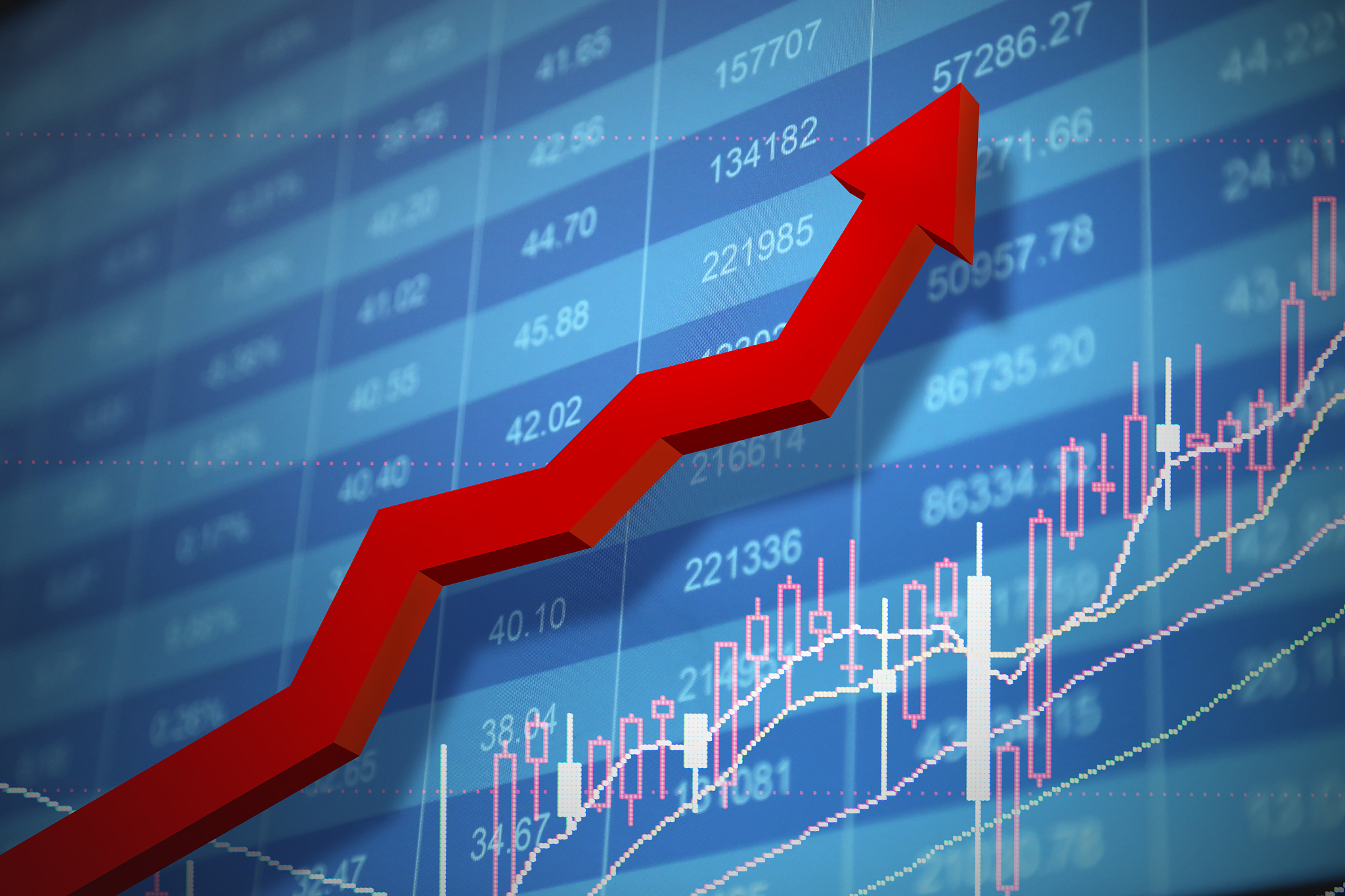 资本市场机遇与挑战并存