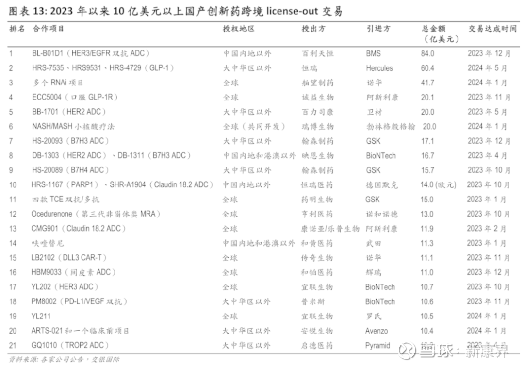 企业数量增多、行业覆盖面扩大 A股公司蜂拥赴港上市