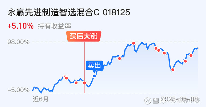 A股三连阳 热点切换频繁