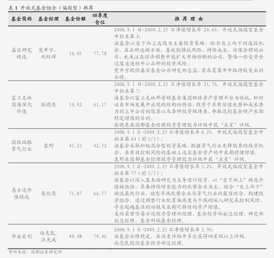现金分红热情高涨、ESG“答卷”可圈可点 上市公司多维度传递发展动力和韧性