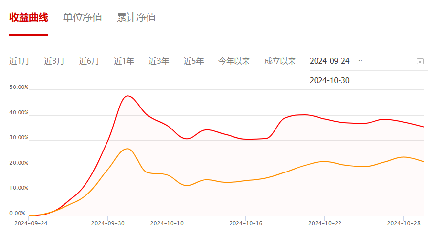兼具成长性创新性 北交所将发布北证专精特新指数