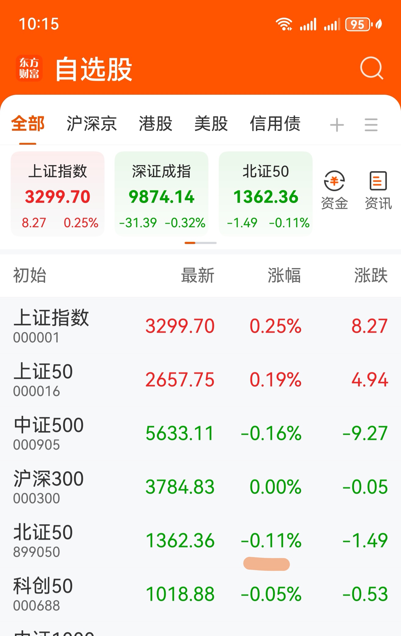 兼具成长性创新性 北交所将发布北证专精特新指数