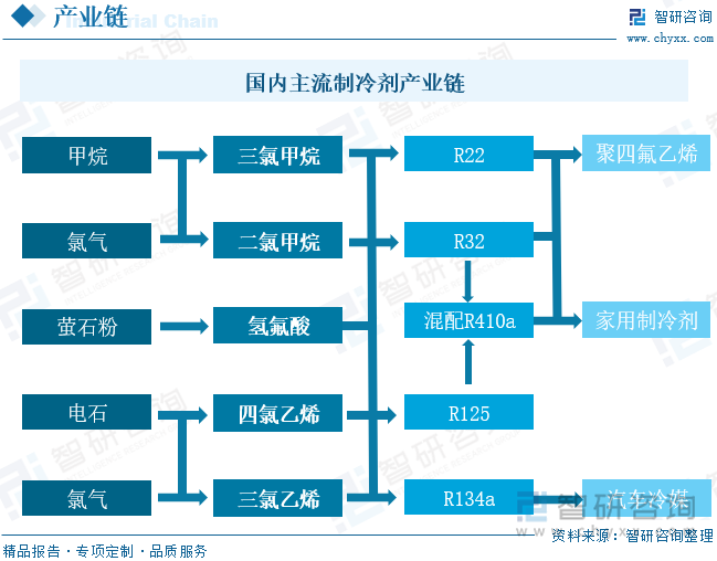 政策“施肥”市场“深耕” A股分红生态升级