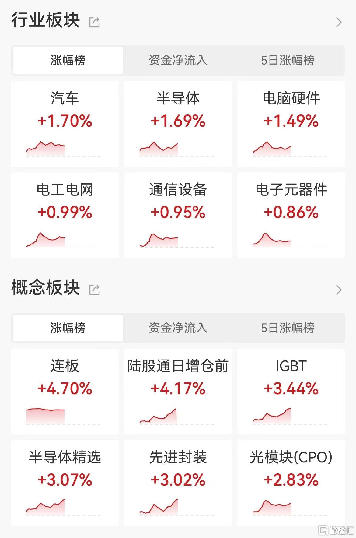 科创板重大资产重组持续活跃 年内44家发布新方案