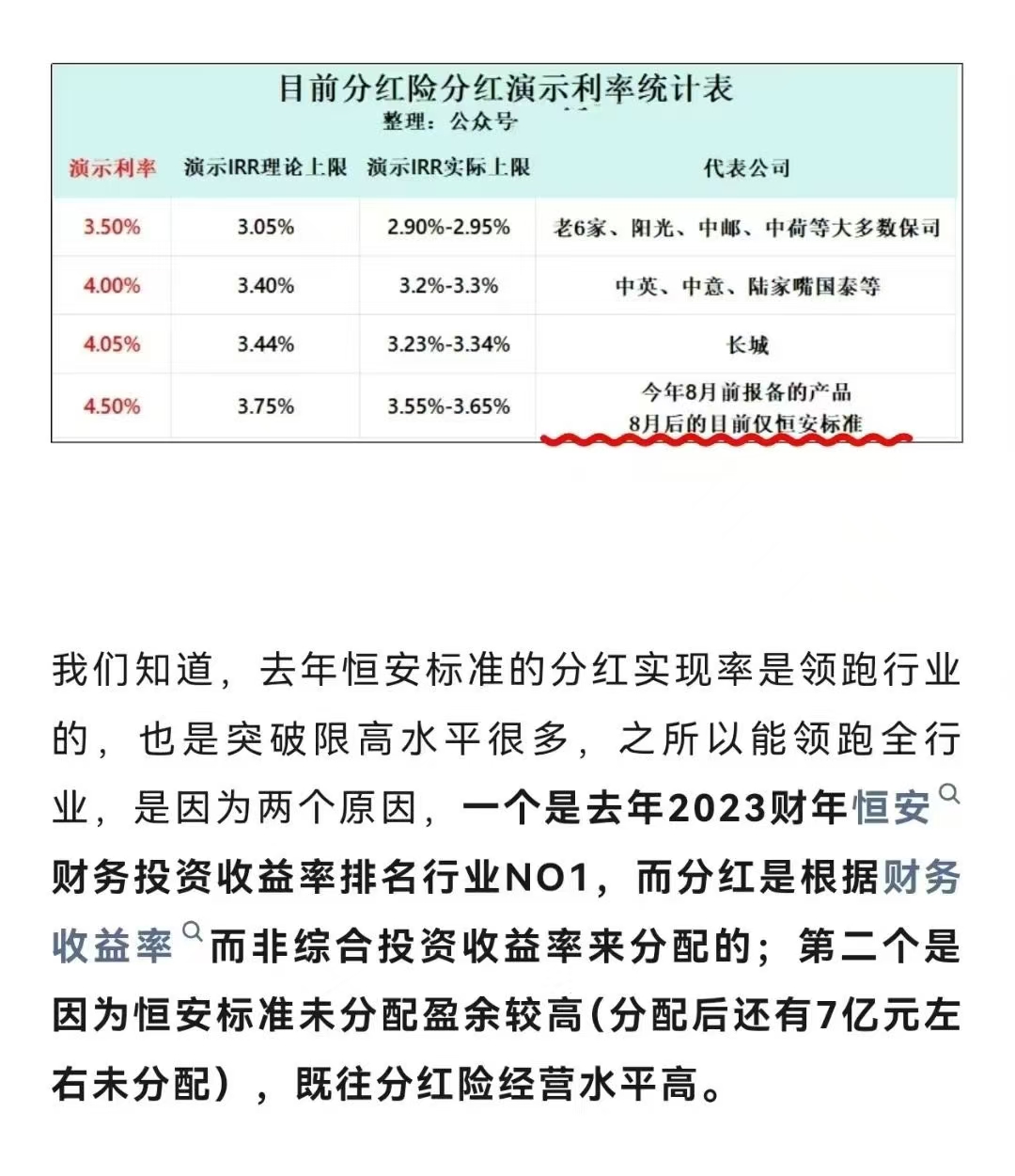 积极回报投资者 多家公司计划中期分红
