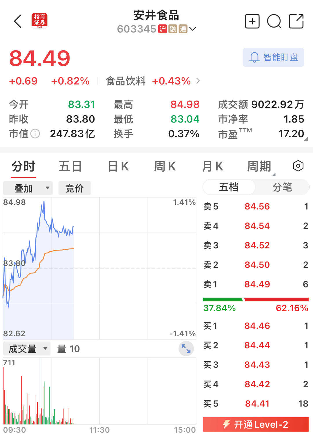 港股IPO市场火热 A+H上市模式持续升温