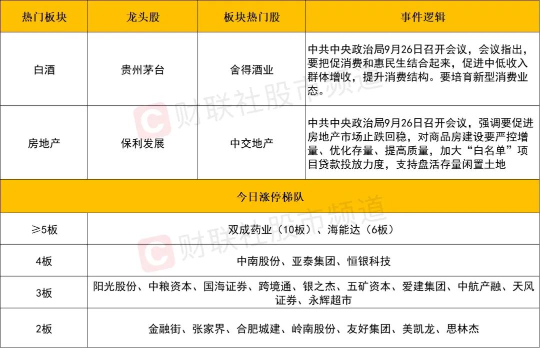 政策包容度持续提升 优质并购重组案例料不断涌现