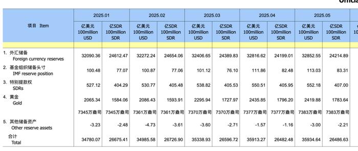 中国人民银行、国家外汇管理局：推动更多符合条件的在闽优质台资企业在大陆上市