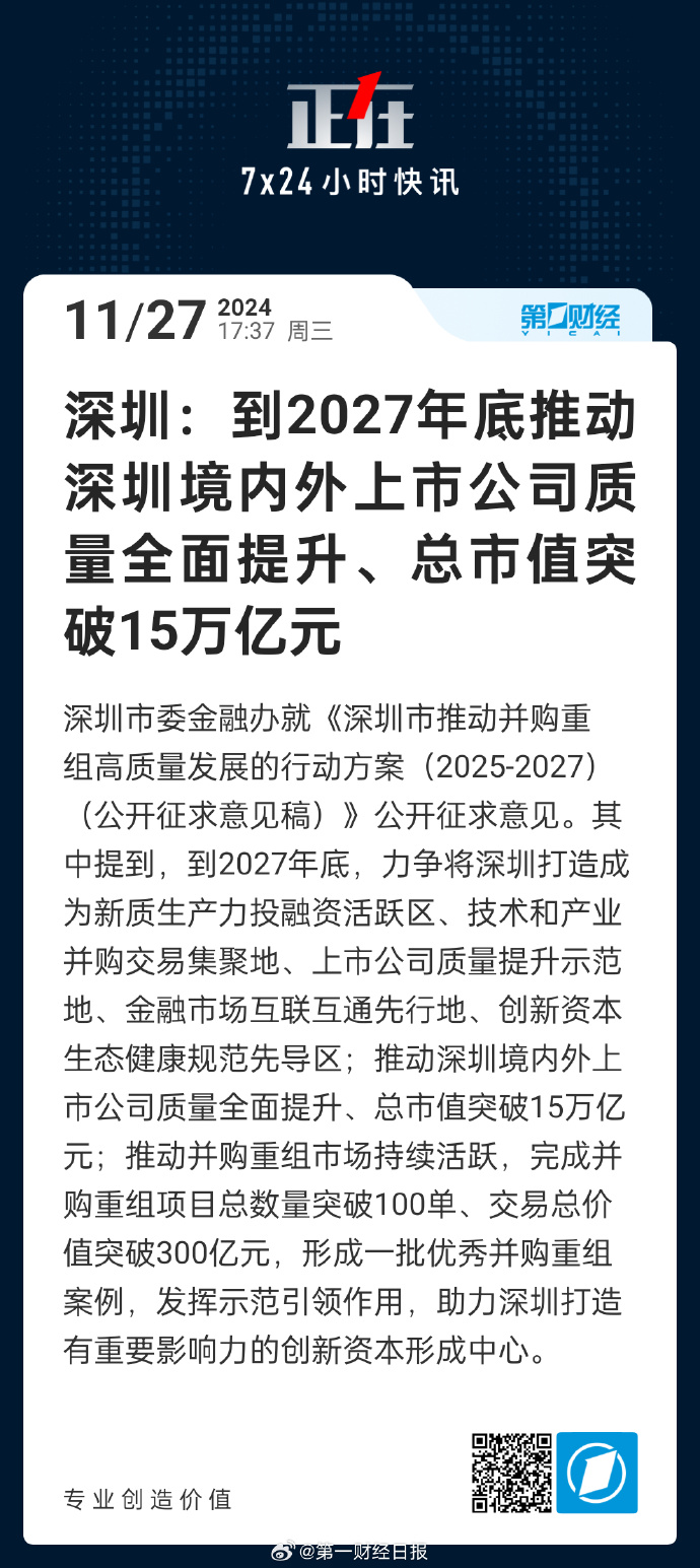 政策力挺深圳培育发展长期耐心资本
