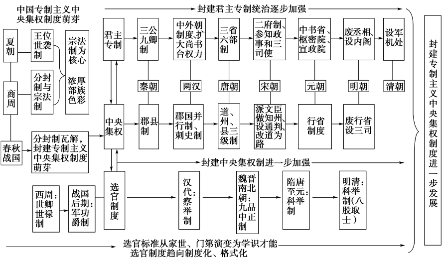 中国科创板设置科创成长层 增强制度包容性适应性