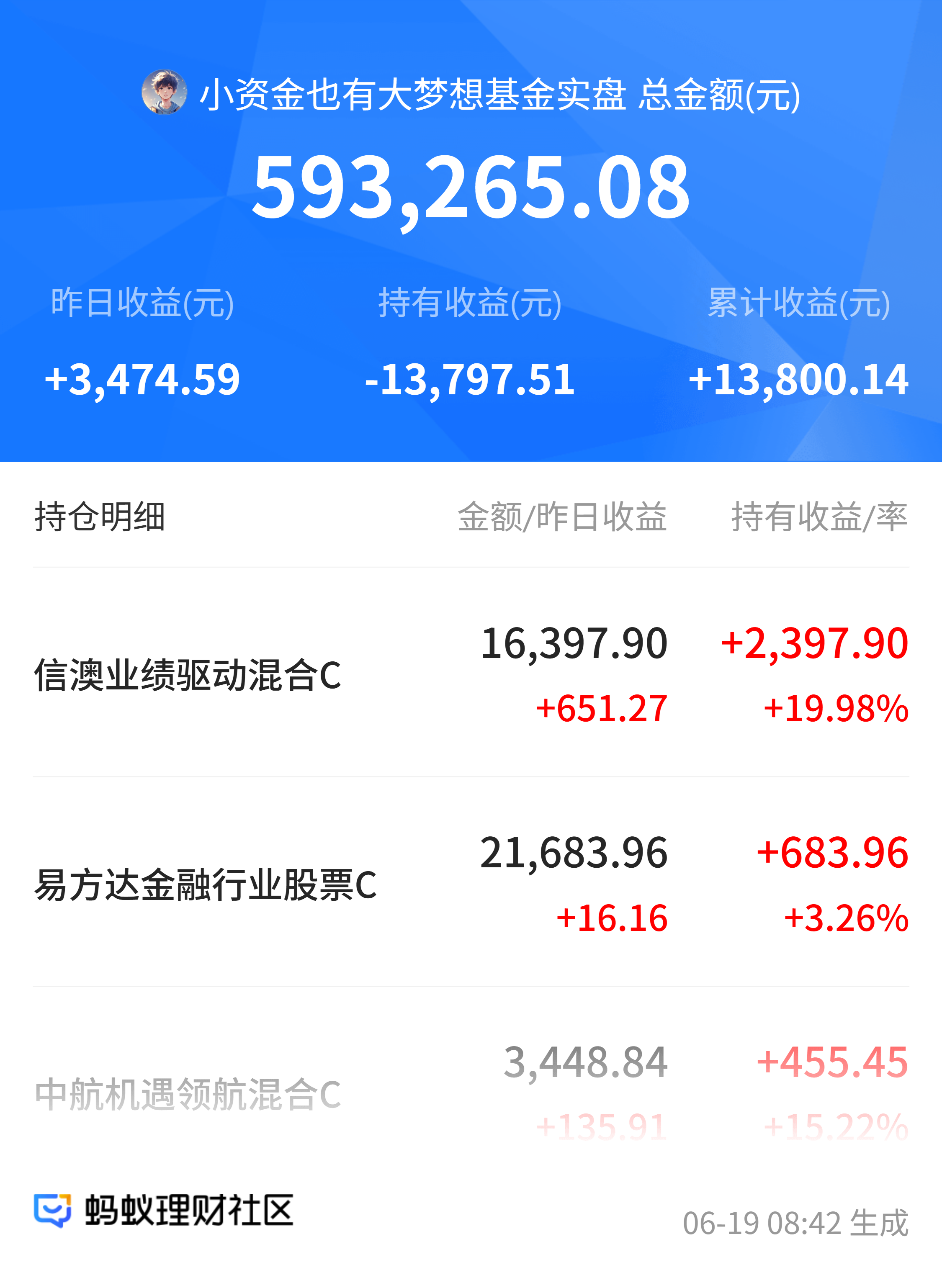 科创板设成长层拓宽“试验田”
