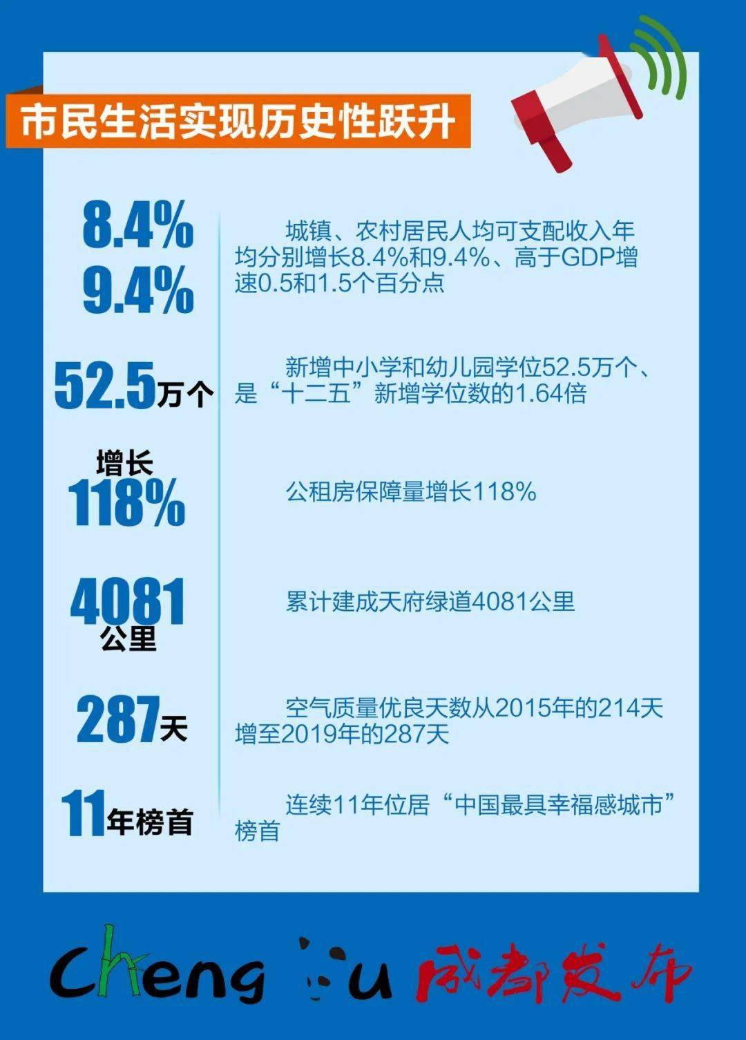 增强制度适配性 全链条监管护航科创企业行稳致远