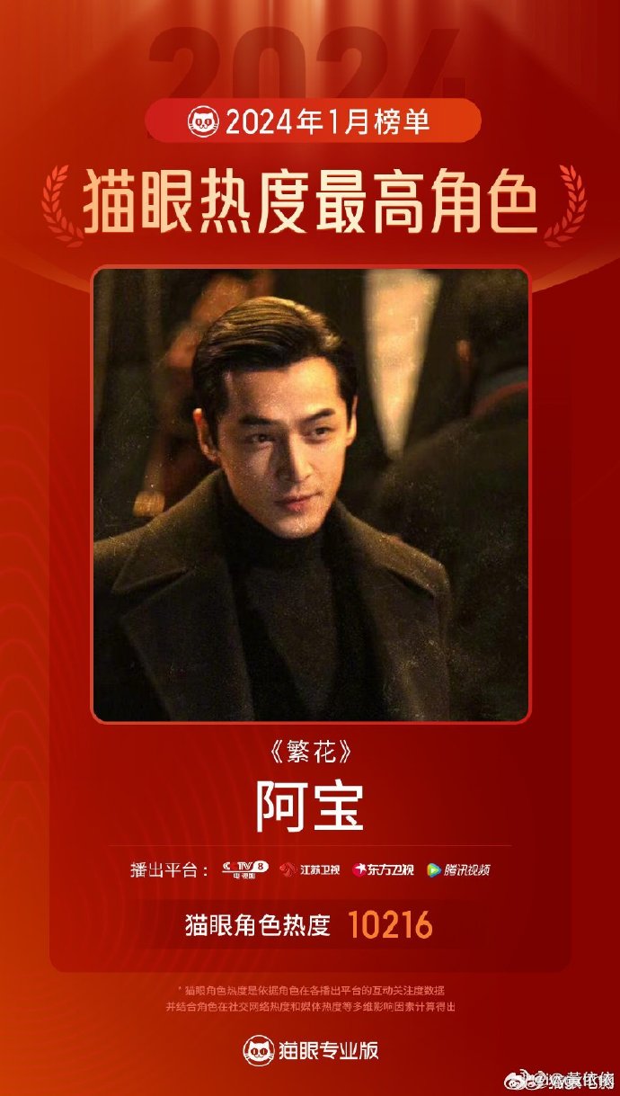 “追首恶”与“打帮凶”并举 证监会首次对配合造假方同步追责