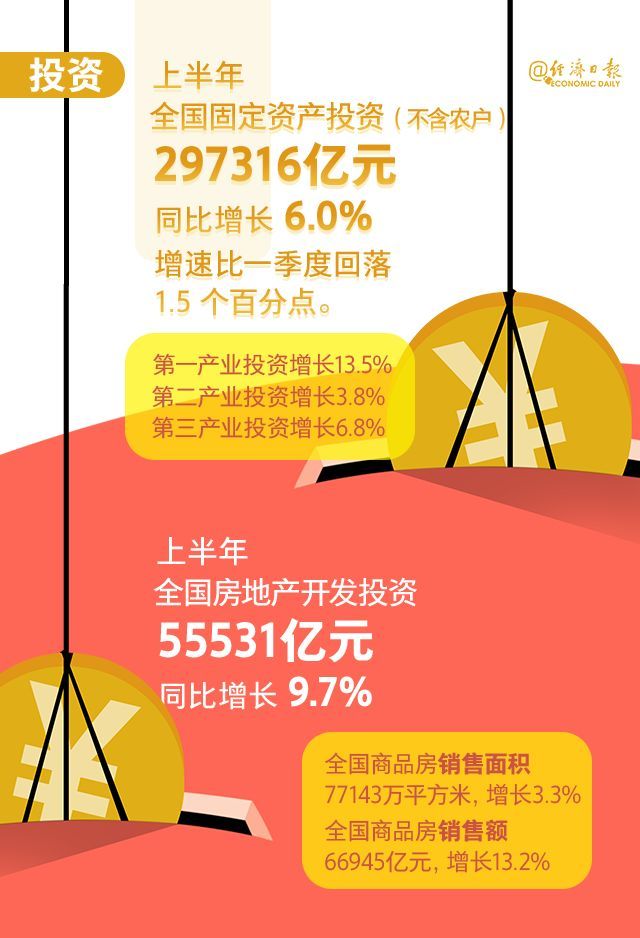 机构看好A股 “稳中向好”态势延续