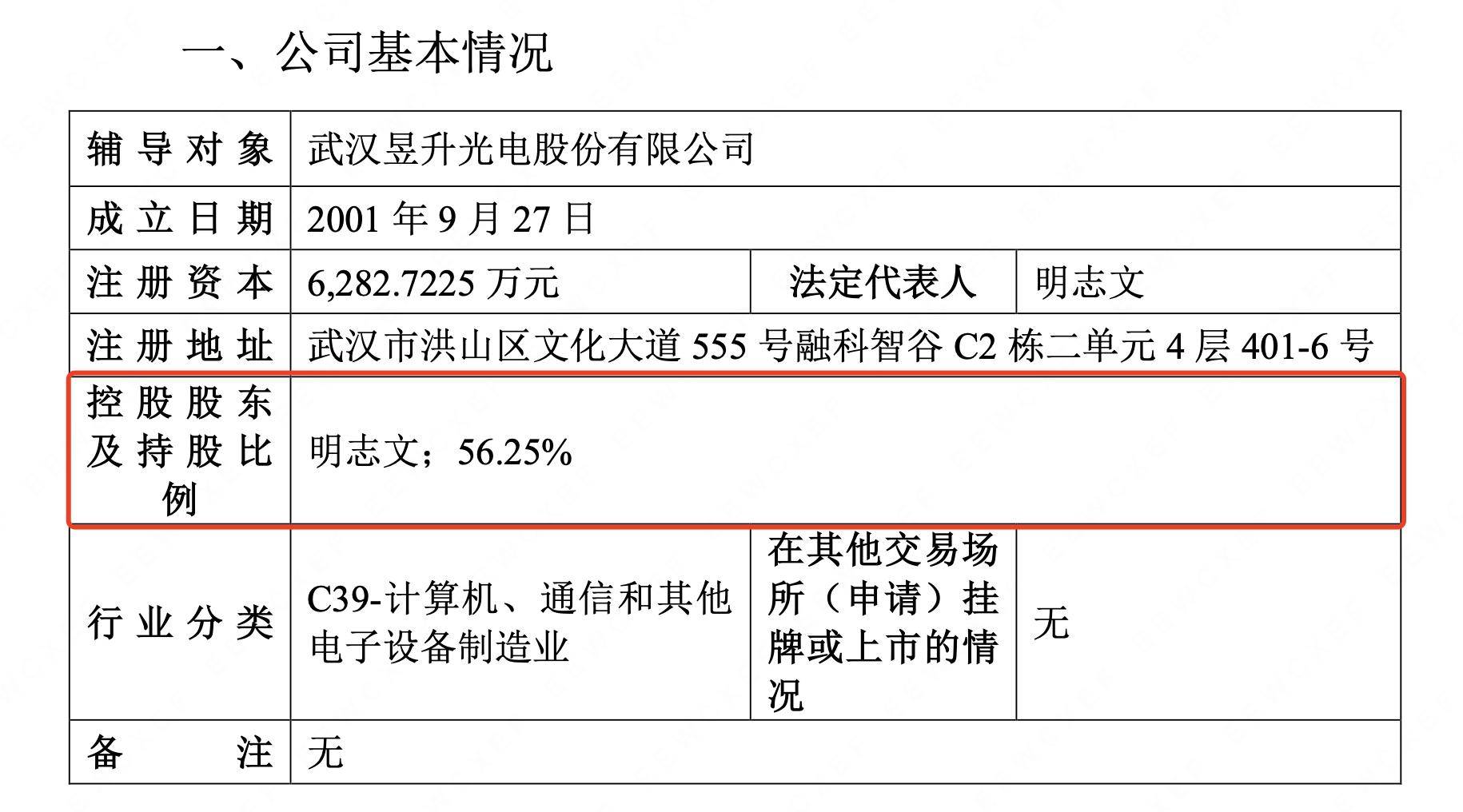 多重红利催生并购“乐土” A股公司“竞逐”拟IPO资产