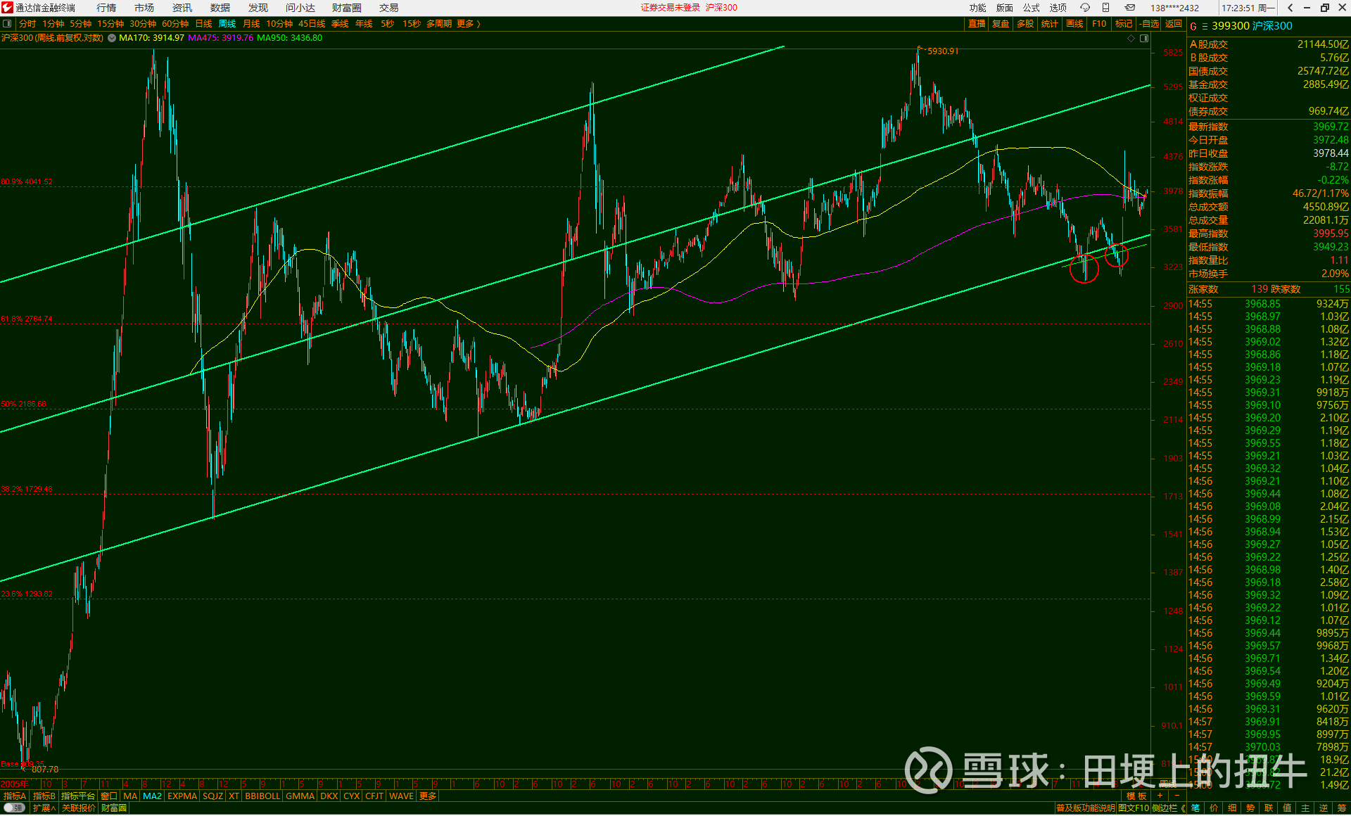 沪深交易所同步发力 专精特新领域指数集群即将亮相