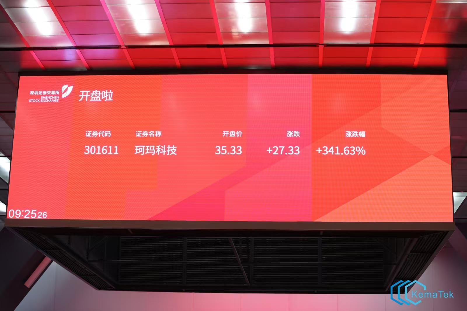 年内A股公司意向收购拟IPO企业数量大增 科技型企业受追捧