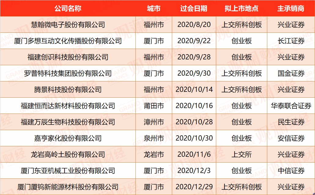 资本市场“向新力”指标再升级 六只专精特新主题指数构建梯度培育新格局