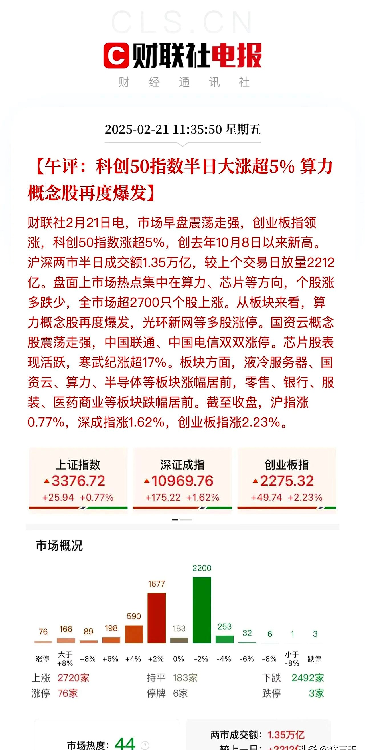 上证指数今年以来首次突破3500点 多只科技股和银行股创历史新高