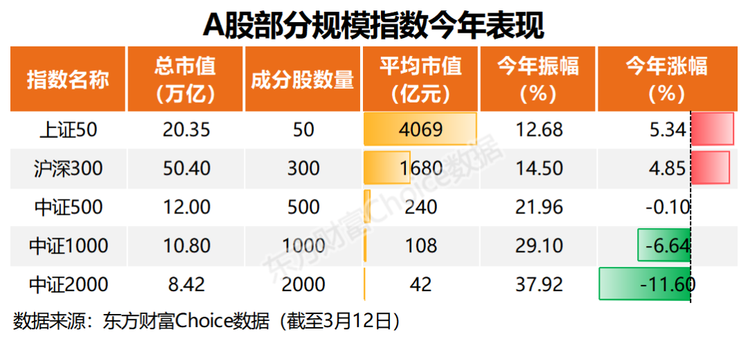从“沉默多数”到“关键力量”：推动A股公司治理 机构投资者角色转变
