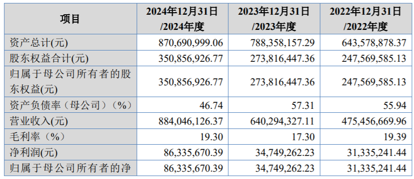 北交所公布二季度券商评级 强化信披监管