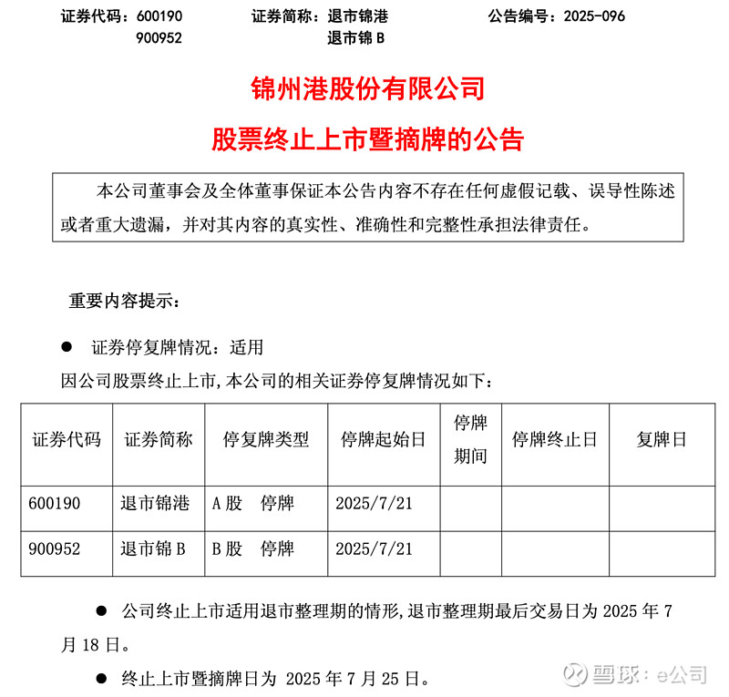 监管政策合力加大 财务造假强制退市不含糊