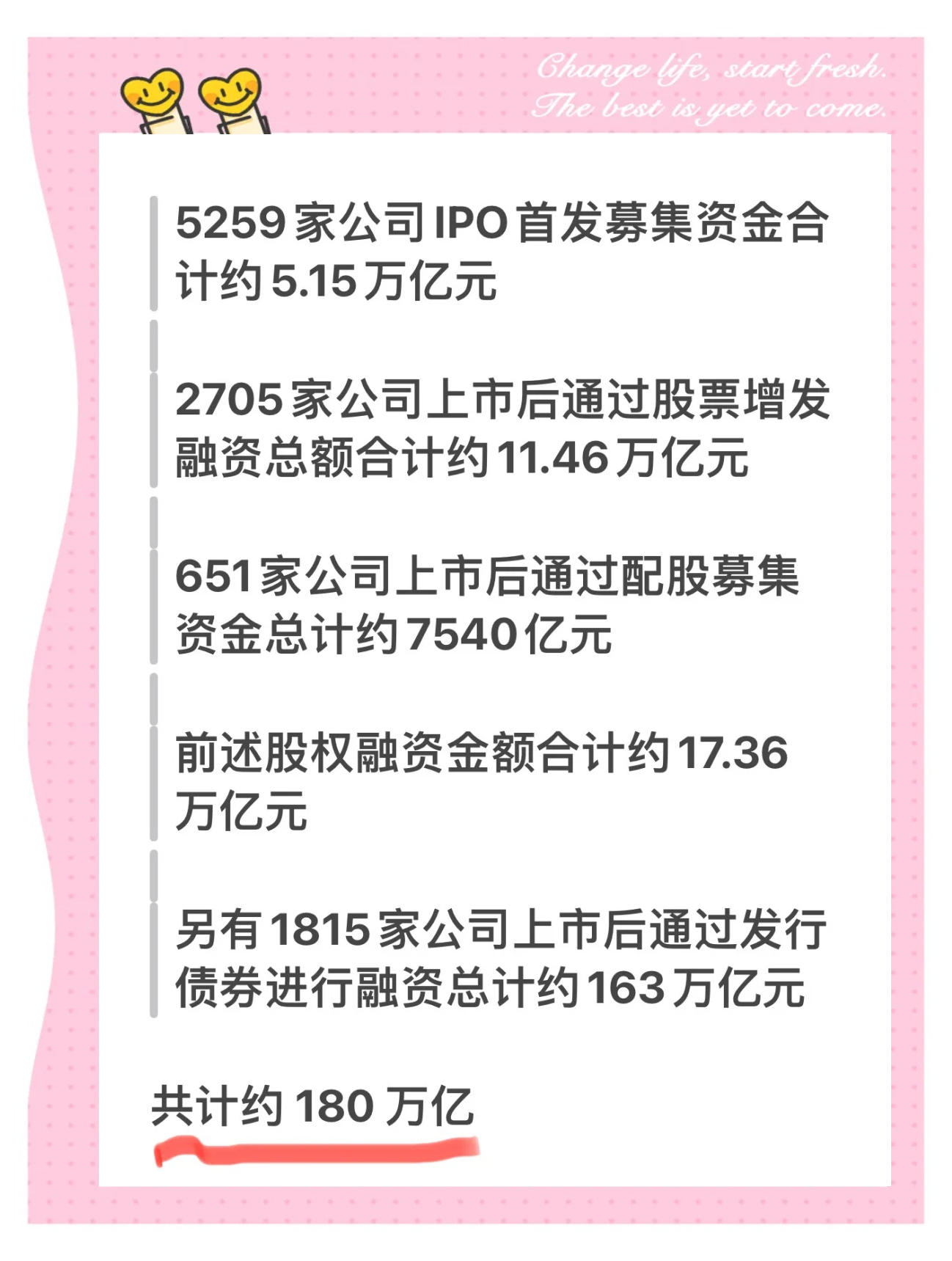 A股总市值突破100万亿元 资本市场结构向好生态向优