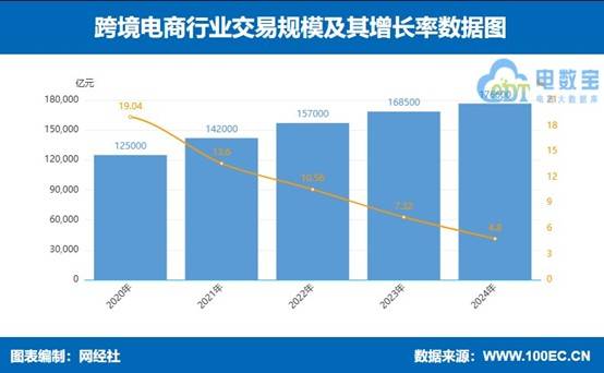 上市公司大额订单频现 业绩增长新动能持续释放