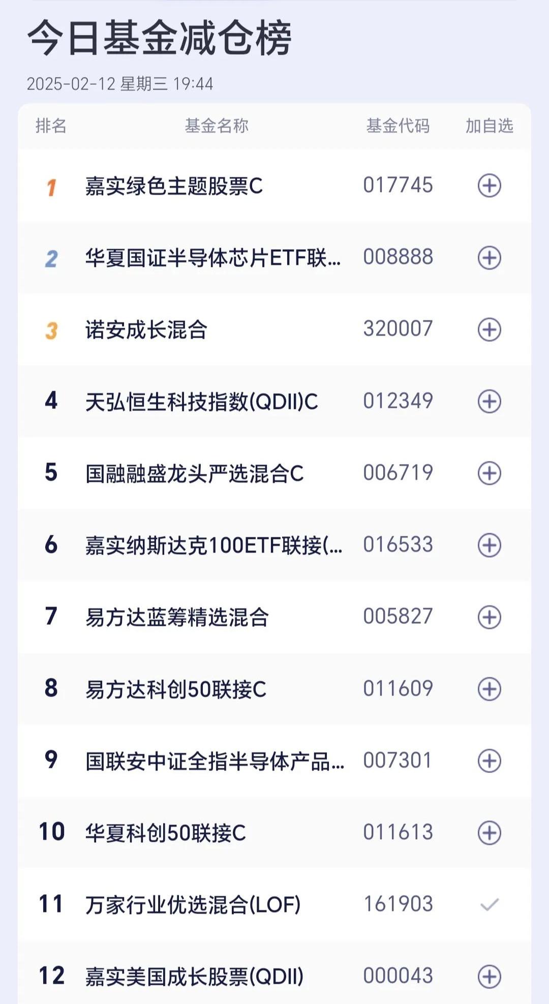 积极回报投资者 上市公司中期分红升温