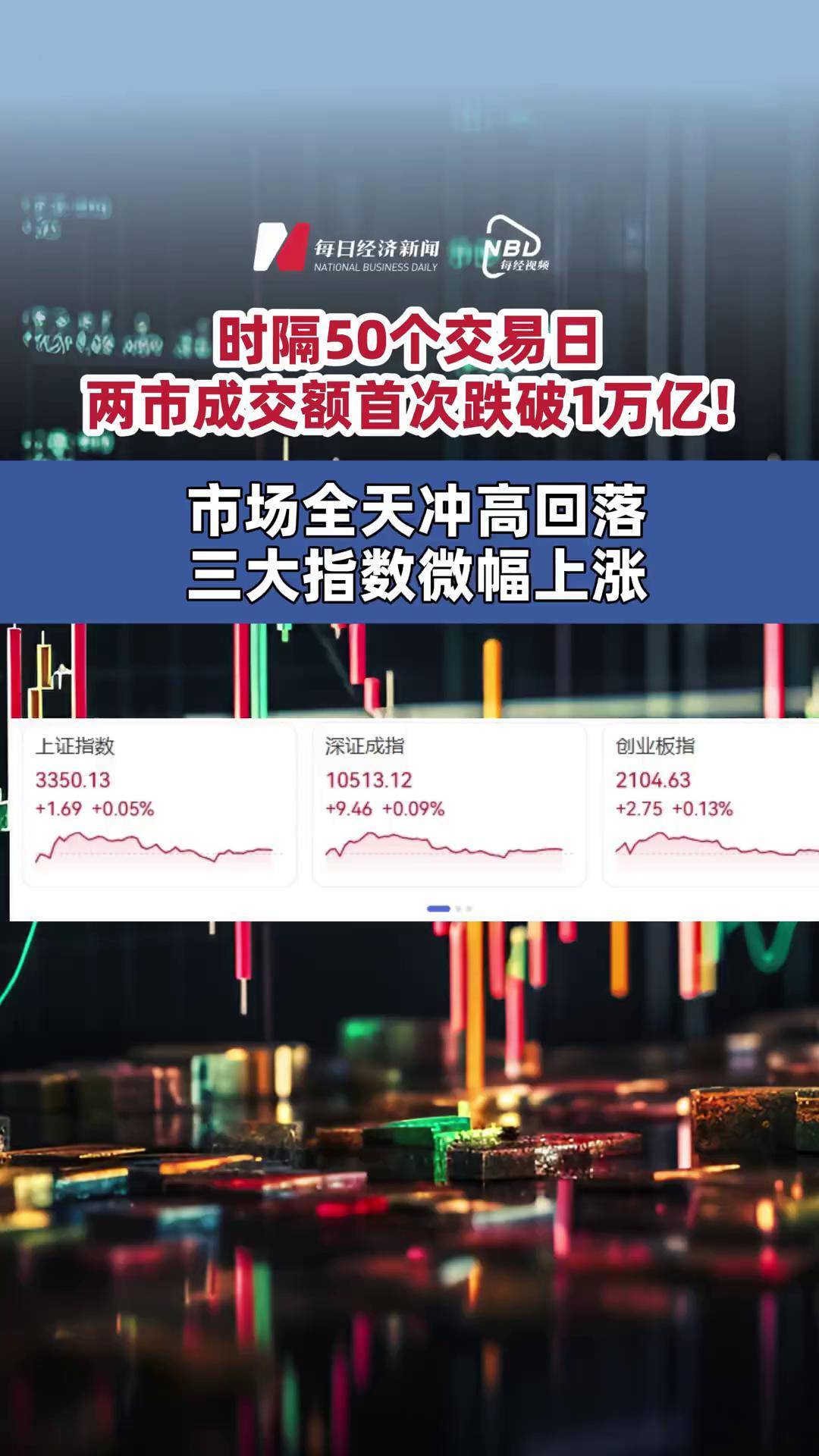 时隔近4个月 A股融资余额再度站上1.9万亿元