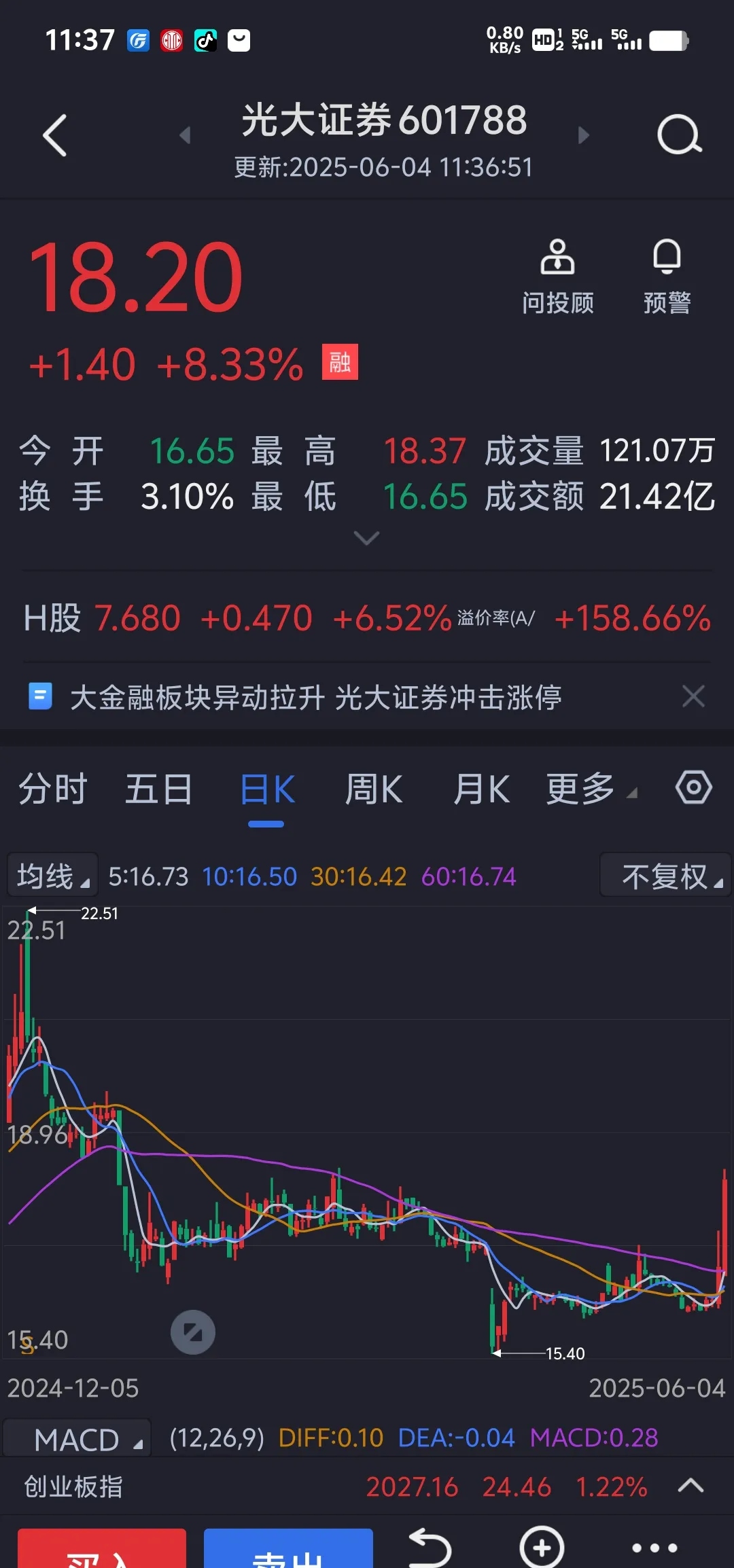 业绩、资金、创新等积极因素共振 A股券商股配置价值凸显