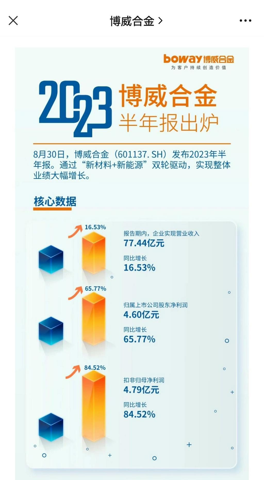 深市电子企业上半年业绩亮眼 积极拓展增长新空间