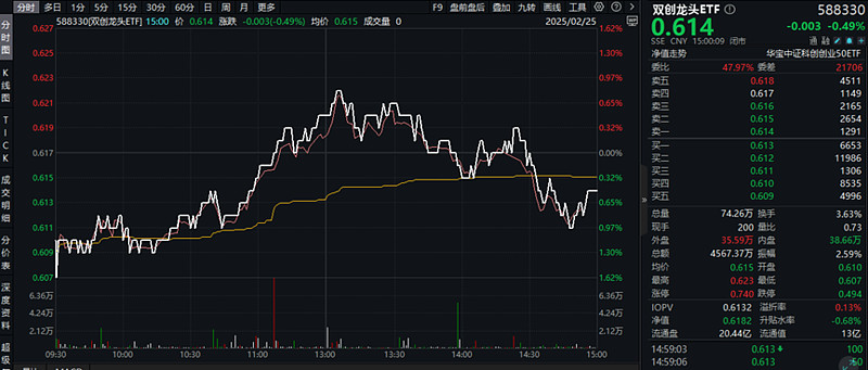 A股融资余额连续3个交易日超过1.9万亿元，意味着什么？