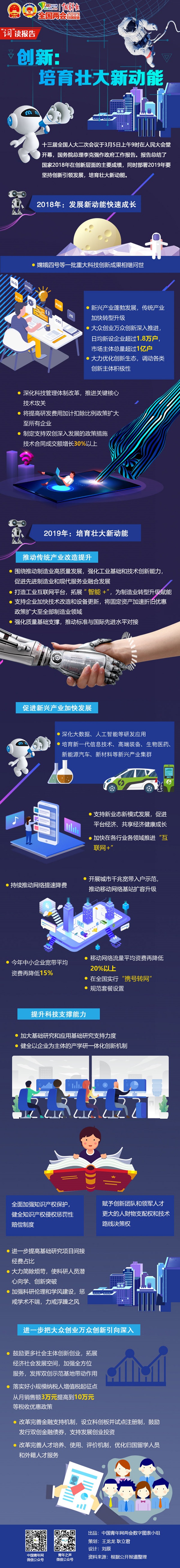 证监会部署多层次市场深改 激活创新动能