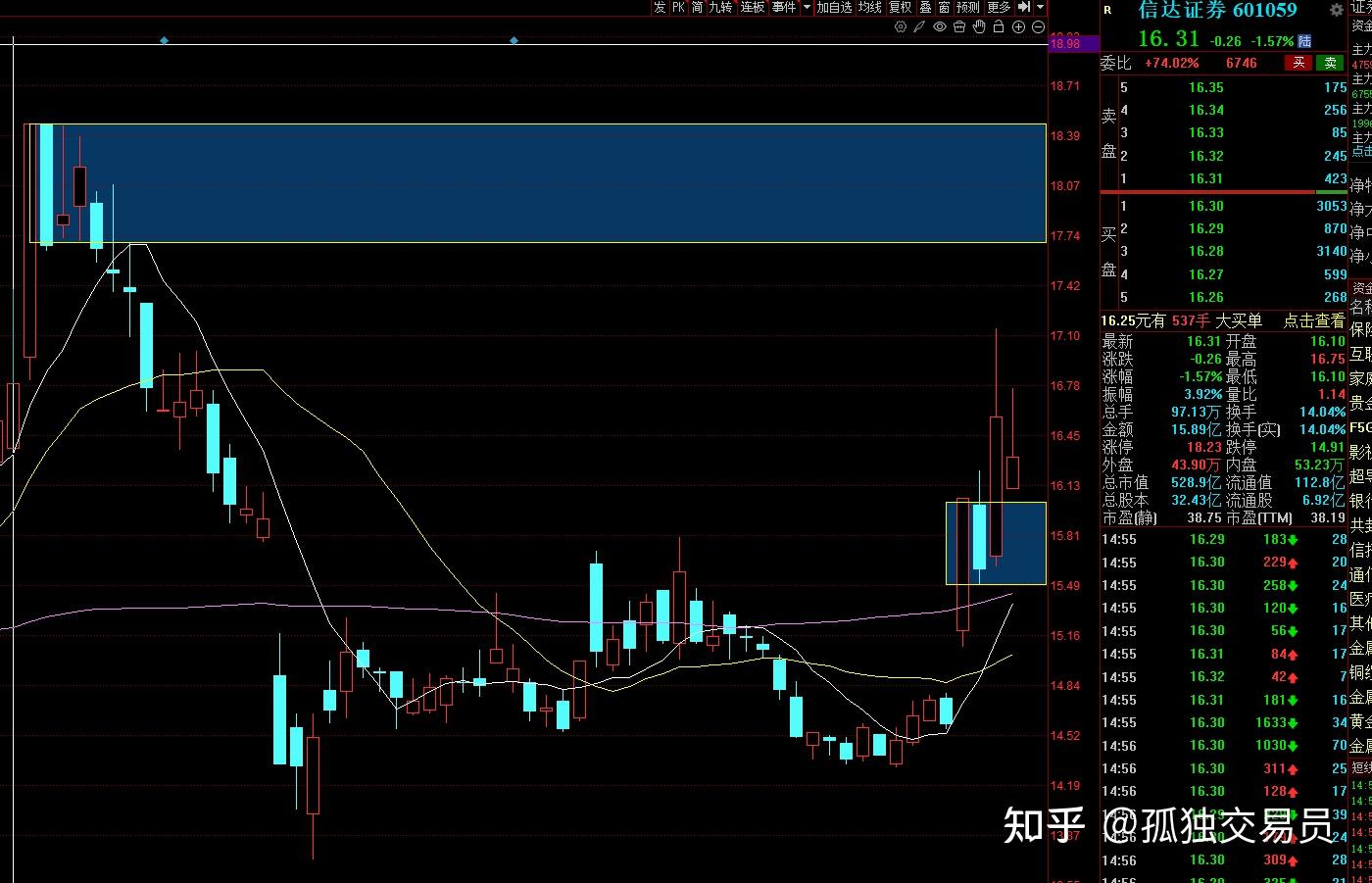 政策与资本共振 A股韧性向上动能持续释放
