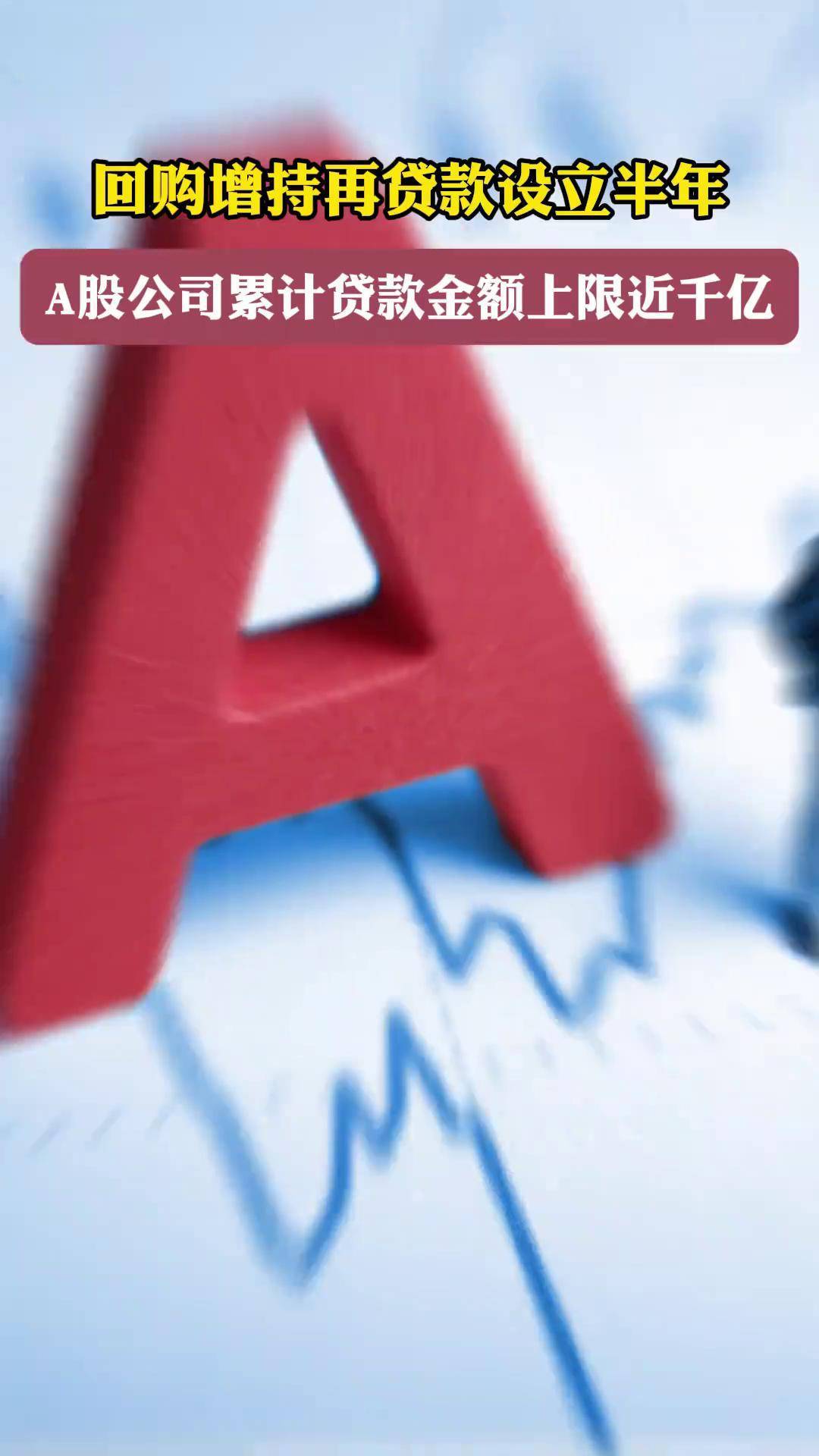 A股回购持续活跃 近700家公司获回购增持贷款