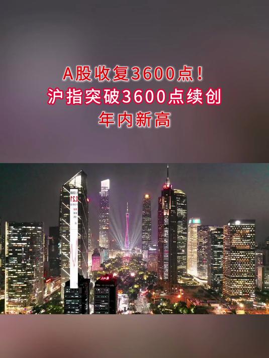 蓝筹股持续发力 沪指再创年内新高