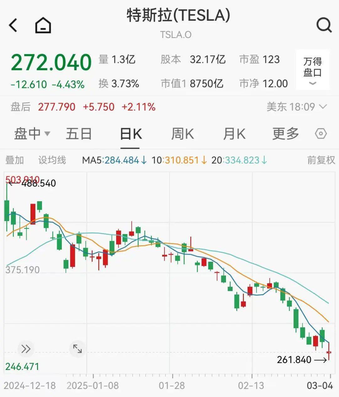 2025年半年报披露:A股上市公司中期分红热情逐渐升温