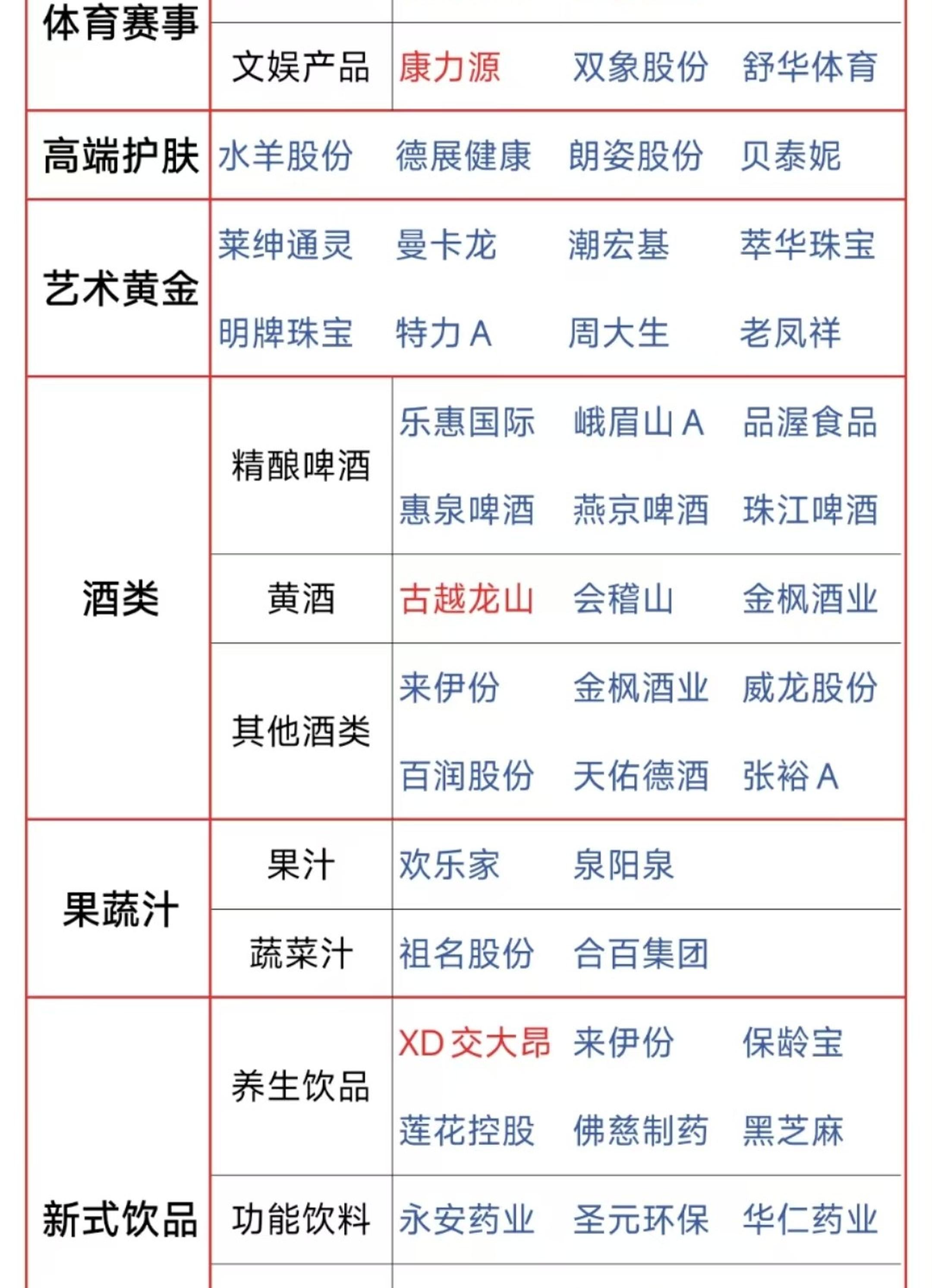 半导体相关板块全线走强 A股三大指数齐创今年以来新高