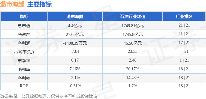 资金占用强制退市规则显威:2家上市公司如期清收 近20亿元占用资金