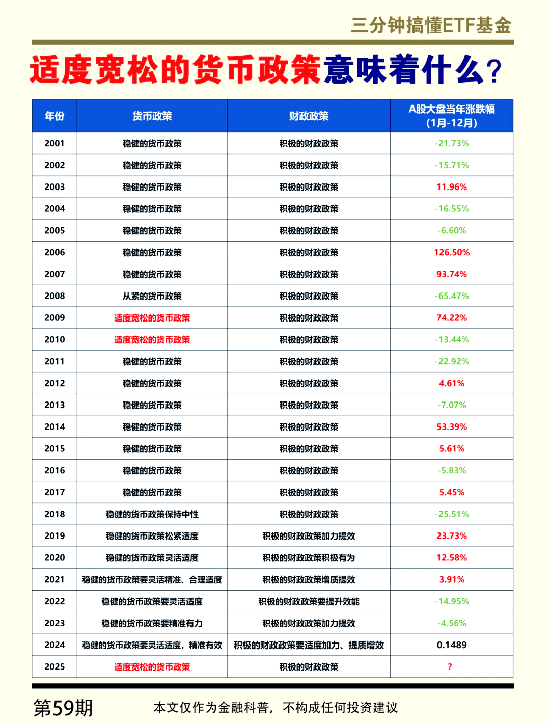 A股半年报传递积极信号：企业盈利改善，市场信心获有力支撑