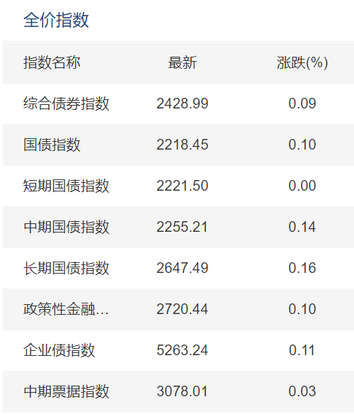 A股并购重组活跃 产业整合趋势增强