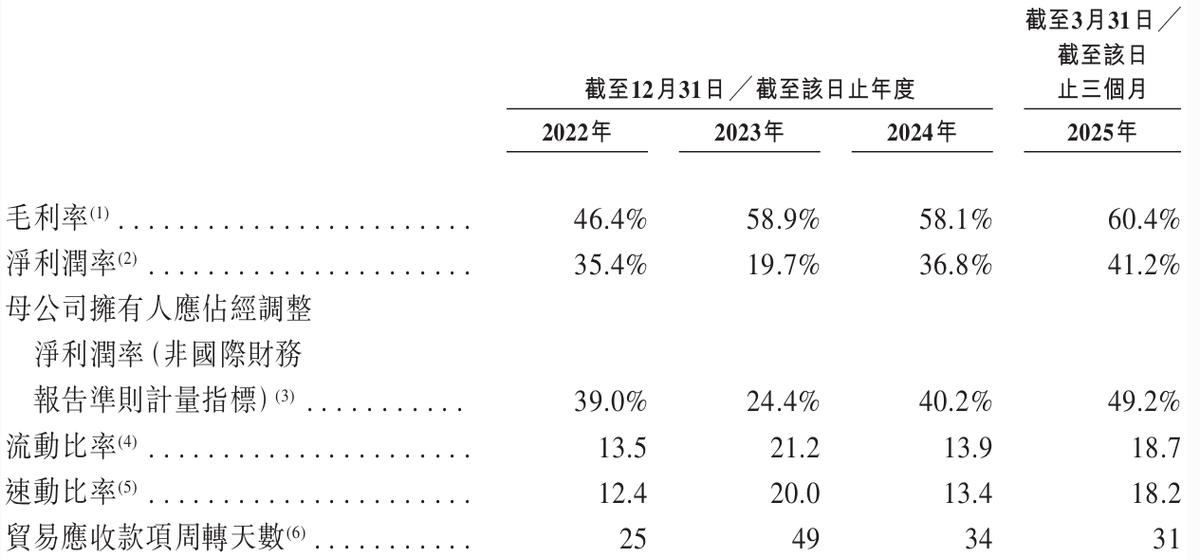 “A+H”模式成中企国际化重要资本路径
