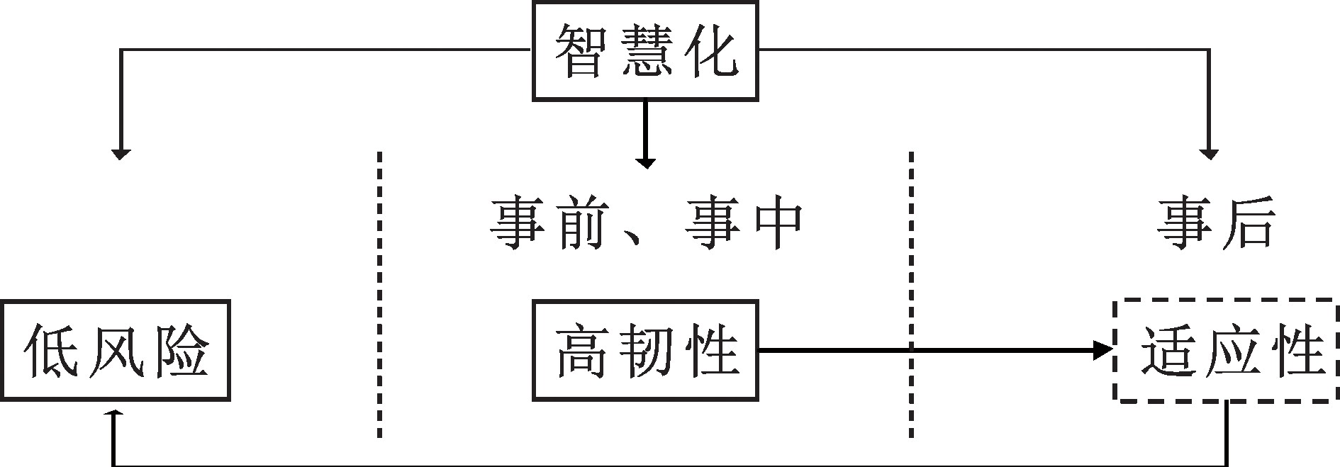 A股“股王”更替背后的三重逻辑