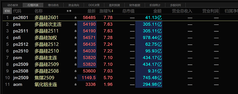 解码A股公司上半年发展新动能：AI引领增长 “反内卷”重塑格局