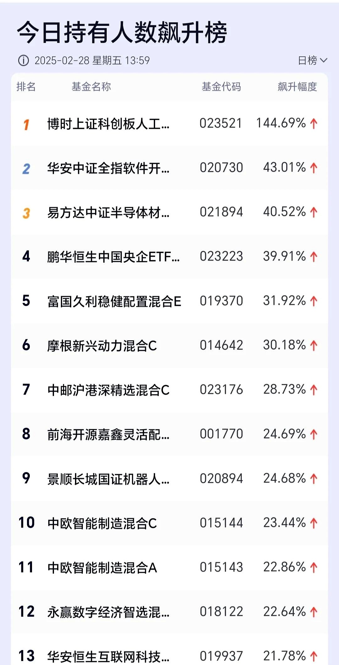 十大券商看后市｜A股向上趋势不改 短期或阶段性震荡整固