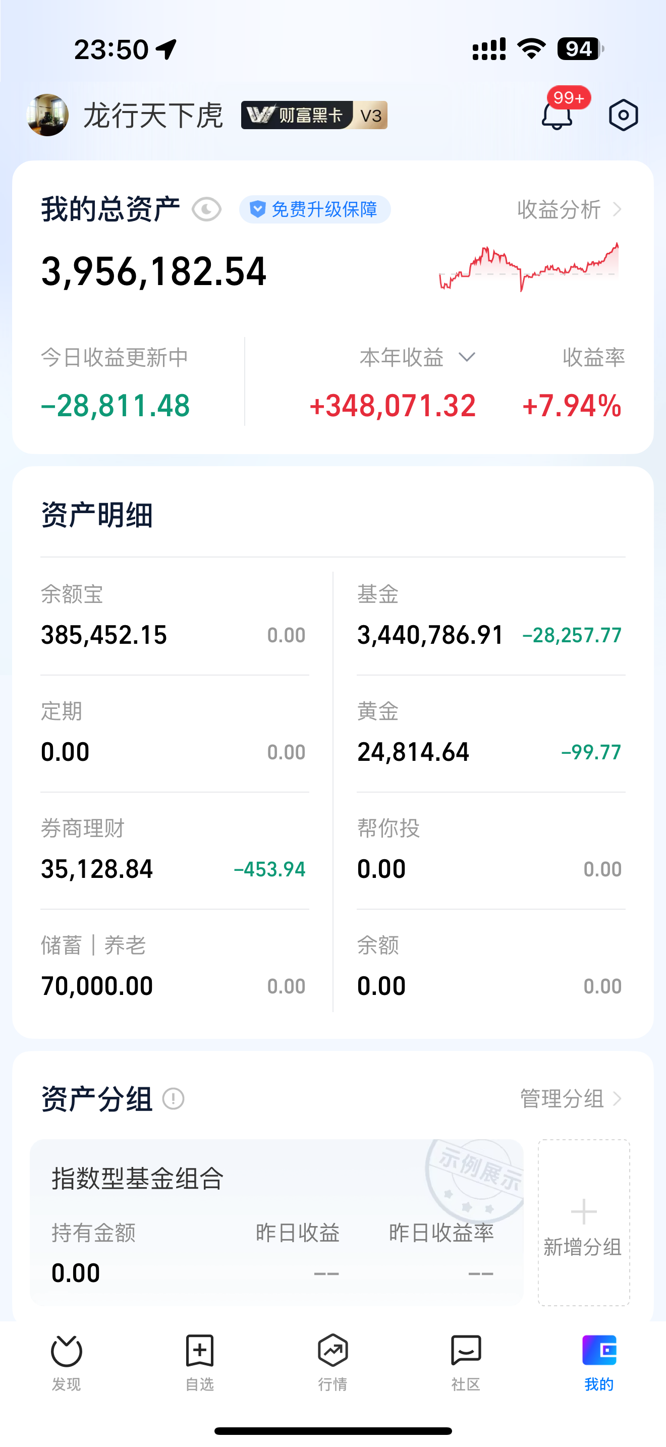 A股9月迎来“开门红” 市场热点延续轮动