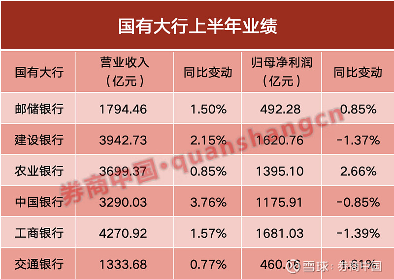 A股家电企业上半年营收和净利同比双增