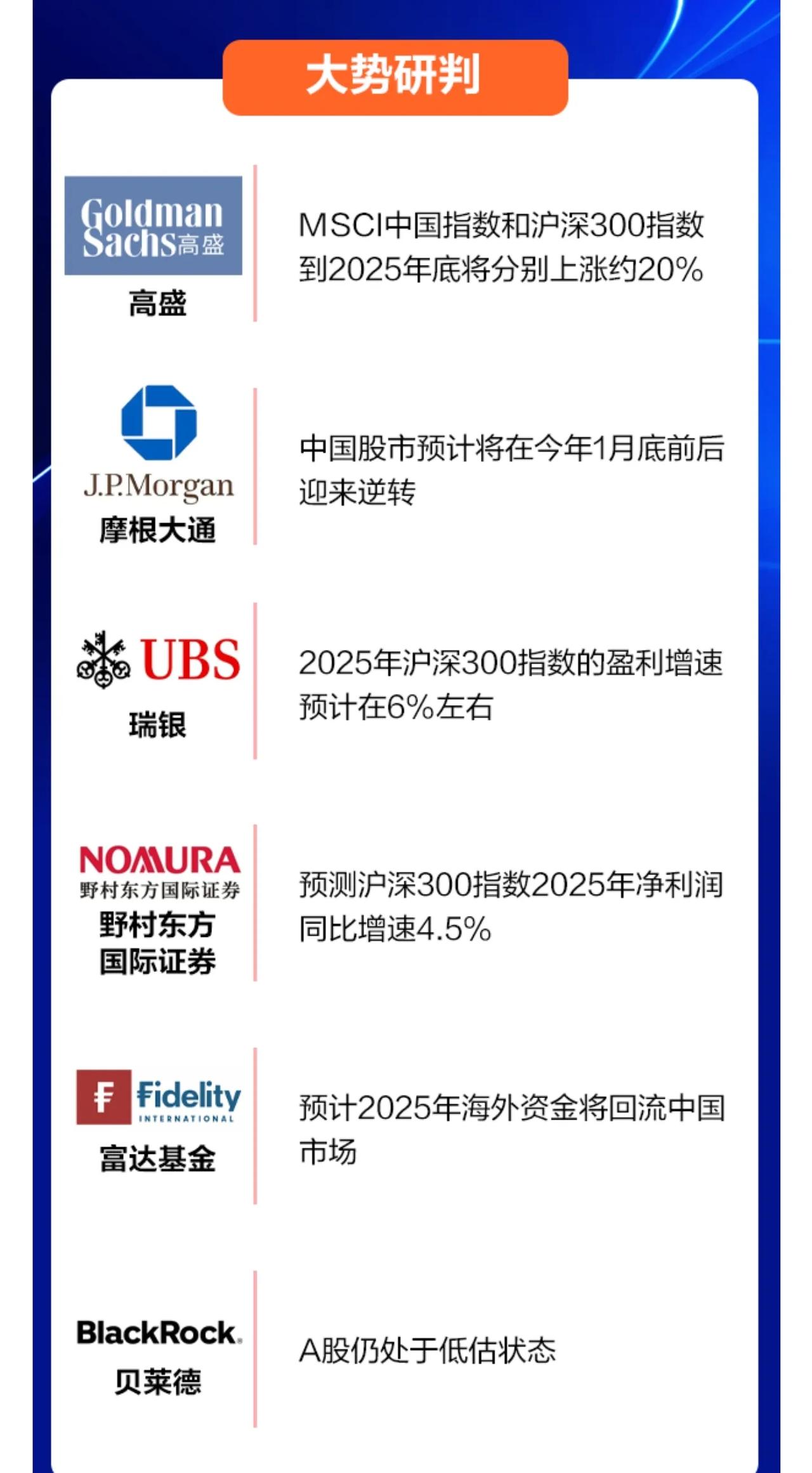 10家A股农商行中报扫描:因投资收益高增长,江阴银行、常熟银行净利增速领跑