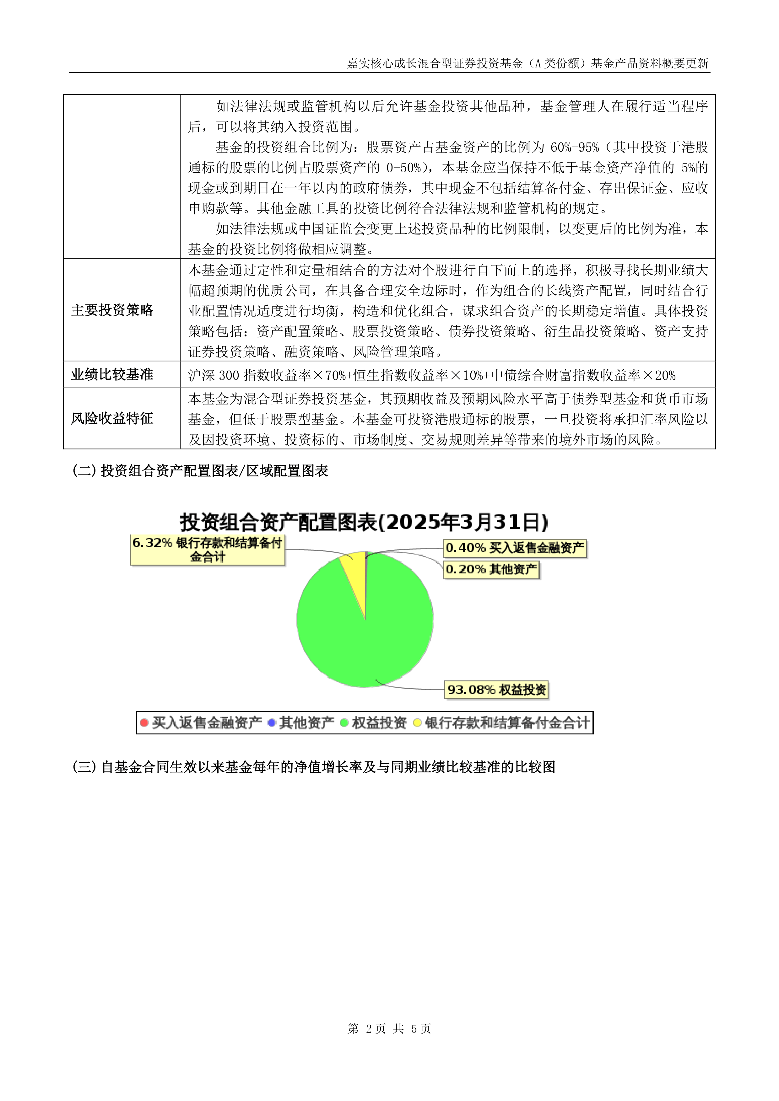 A股近两千家公司发布提质报告 加速核心价值提升